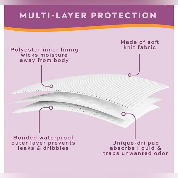 Wearever Maximum Absorbency Incontinence Panty for Bladder Control - Picture 5 of 6